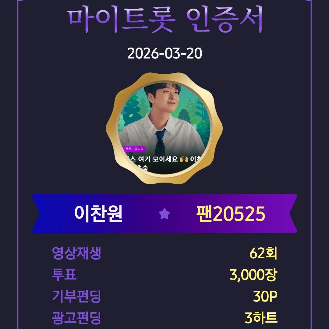 イ・チャンウォンのビハインドカット