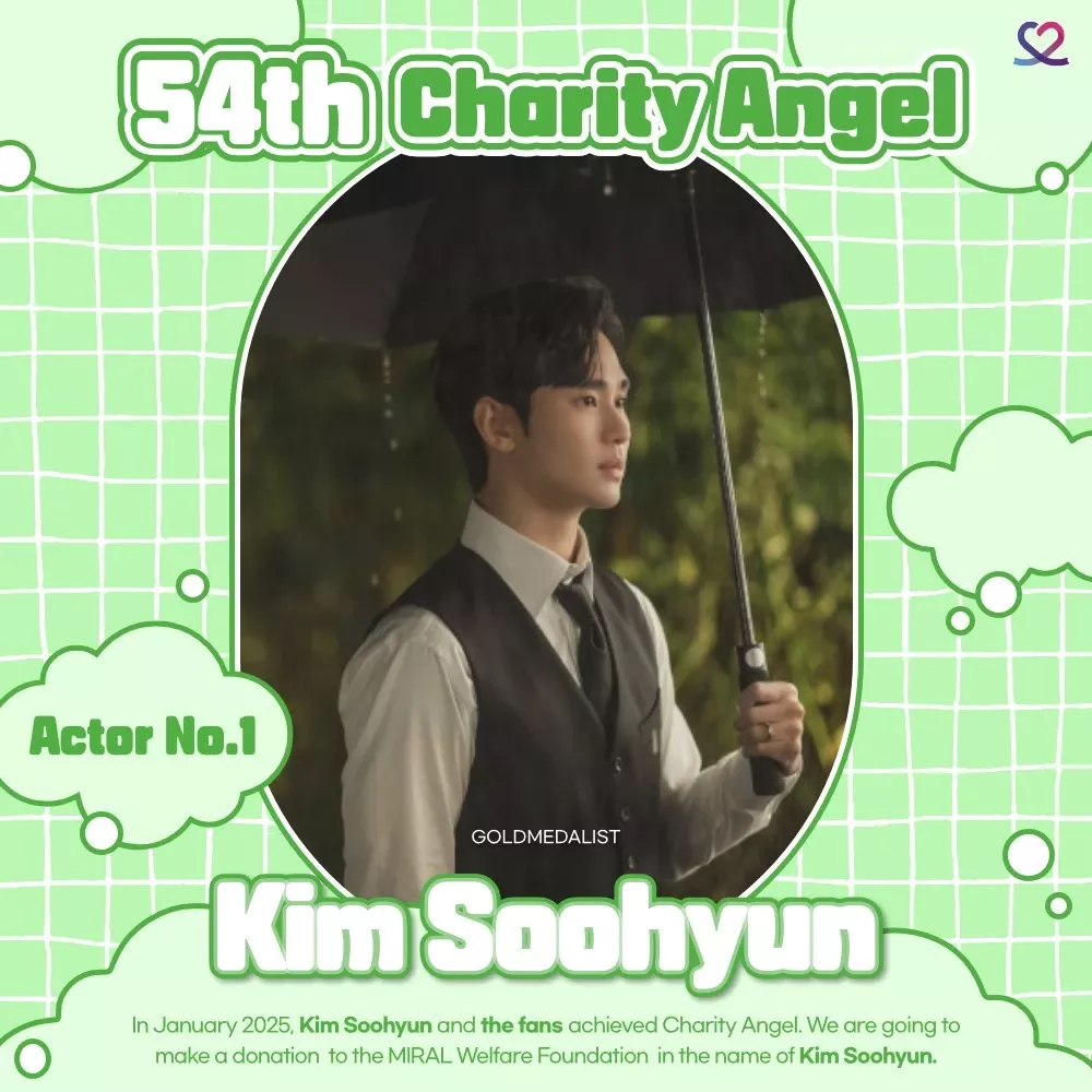 Recent activity shot of Kim Soohyun