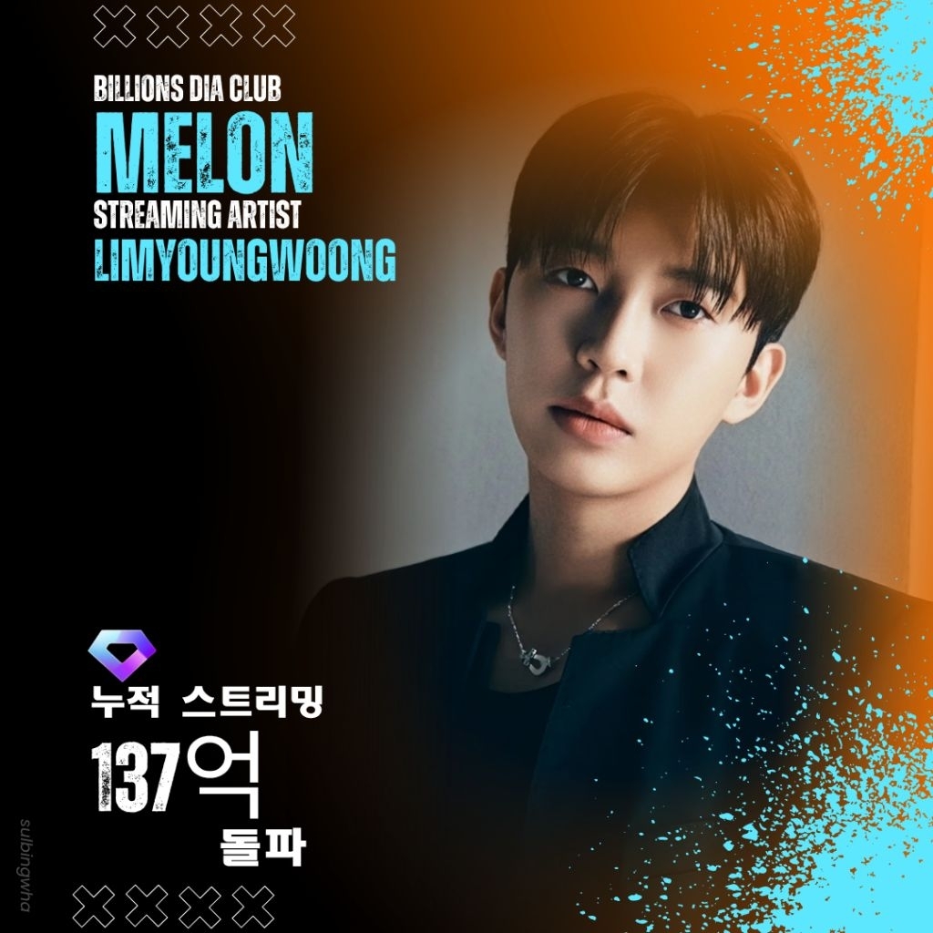 Cuplikan di balik layar dari Lim Youngwoong