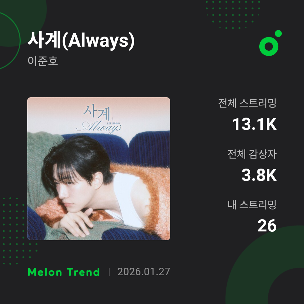 李俊昊的最新照片