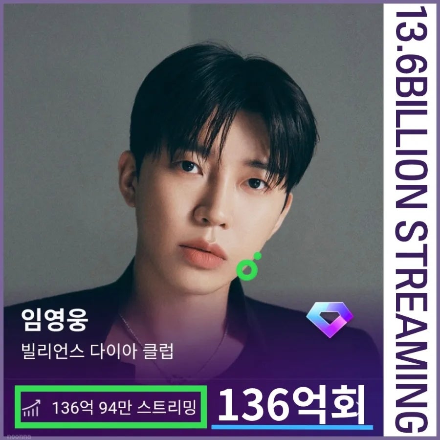 ファンが撮影したイム・ヨンウンの瞬間