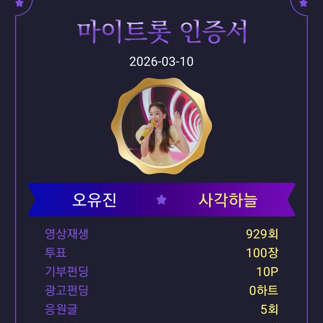 Behind-the-scenes cut of Oh Yujin