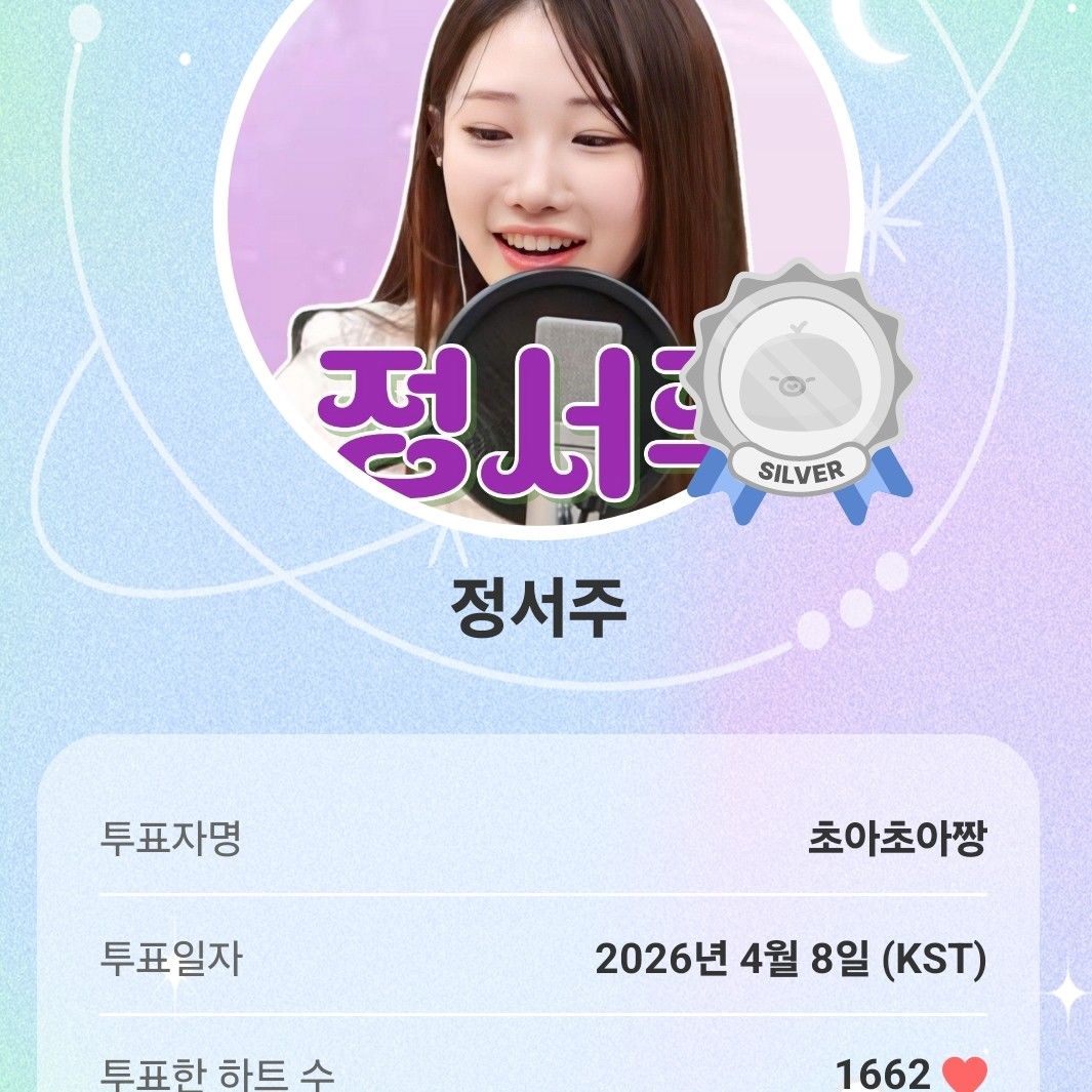 Jung Seojoo的近期活動照