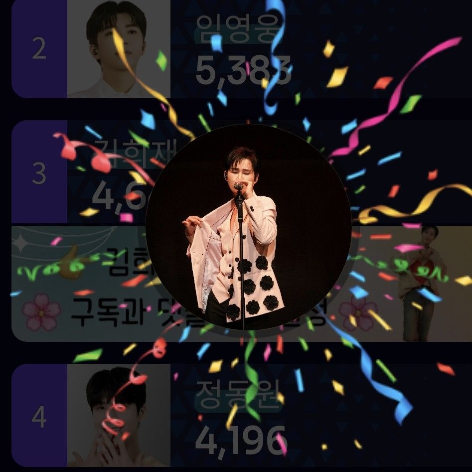 金熙栽的近期活动照