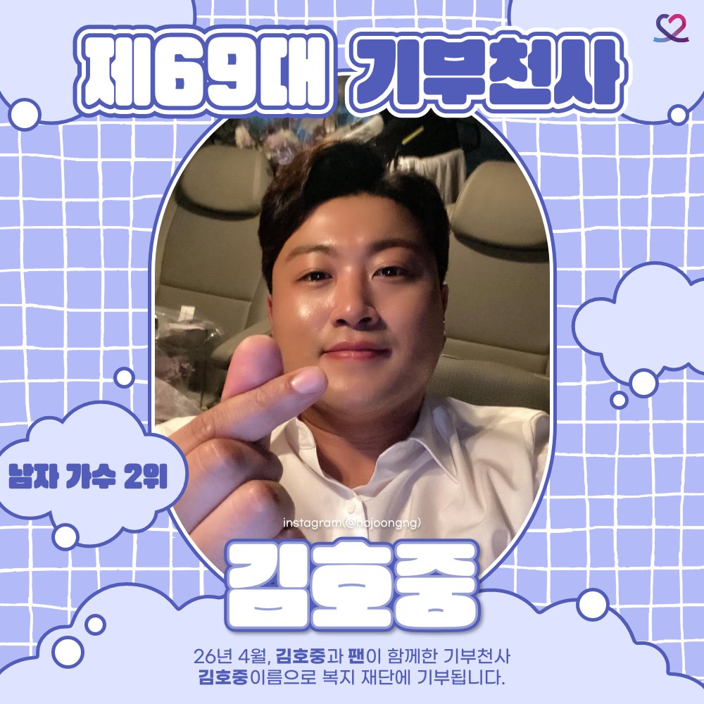 キム・ホジュンの最新写真