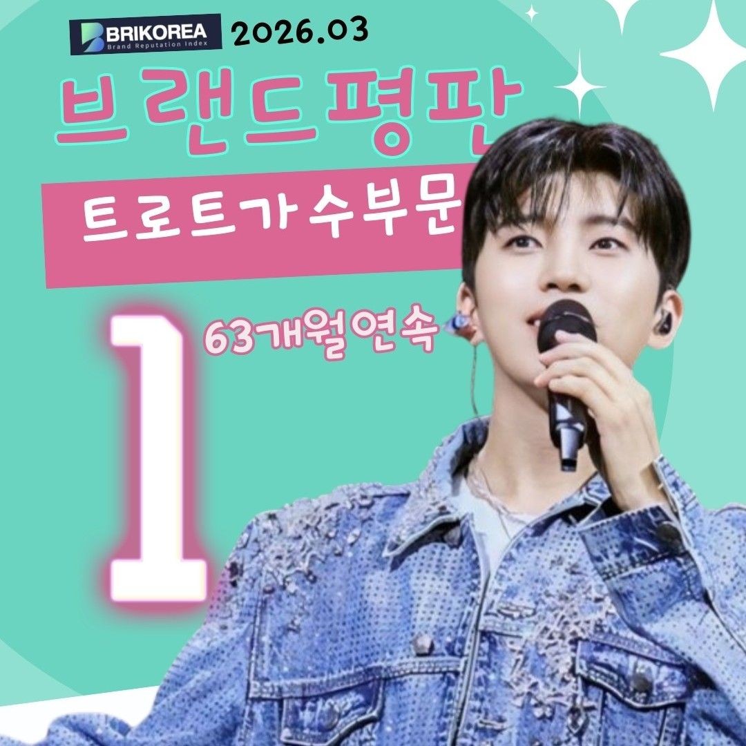 Foto kegiatan terbaru dari Lim Youngwoong