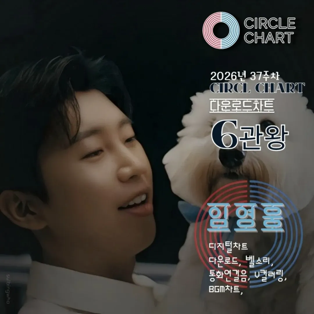 Cuplikan di balik layar dari Lim Youngwoong