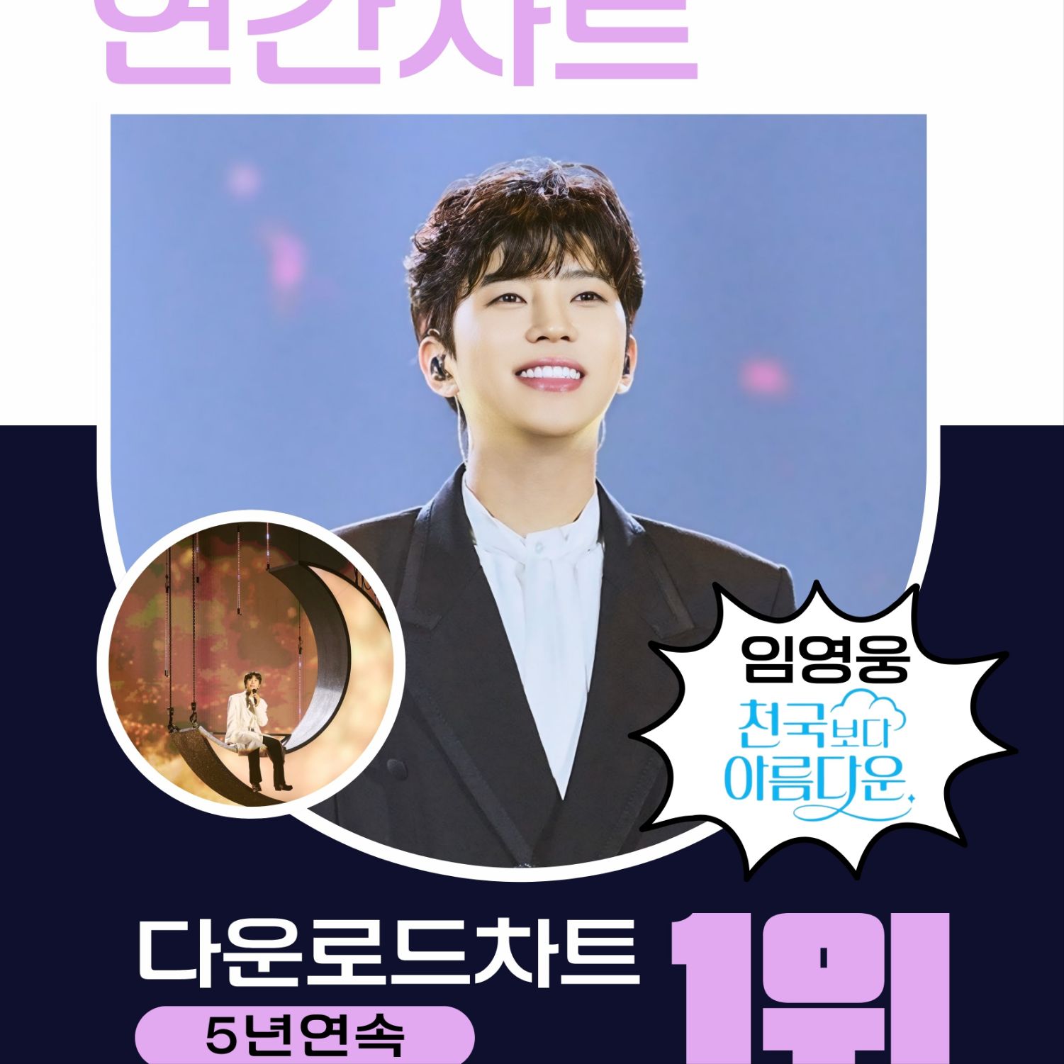 임영웅의 비하인드 컷