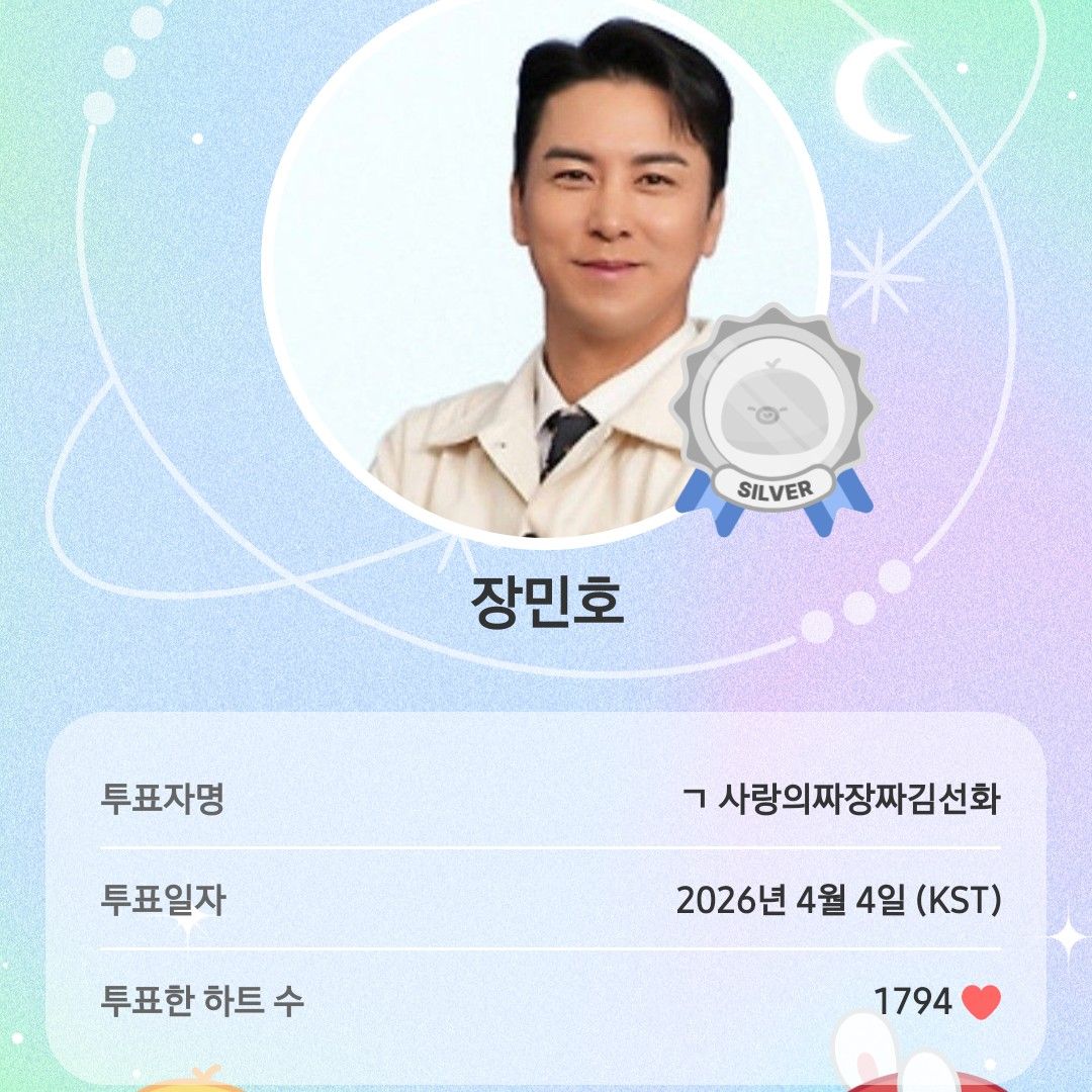 チャン・ミンホの最近の活動ショット