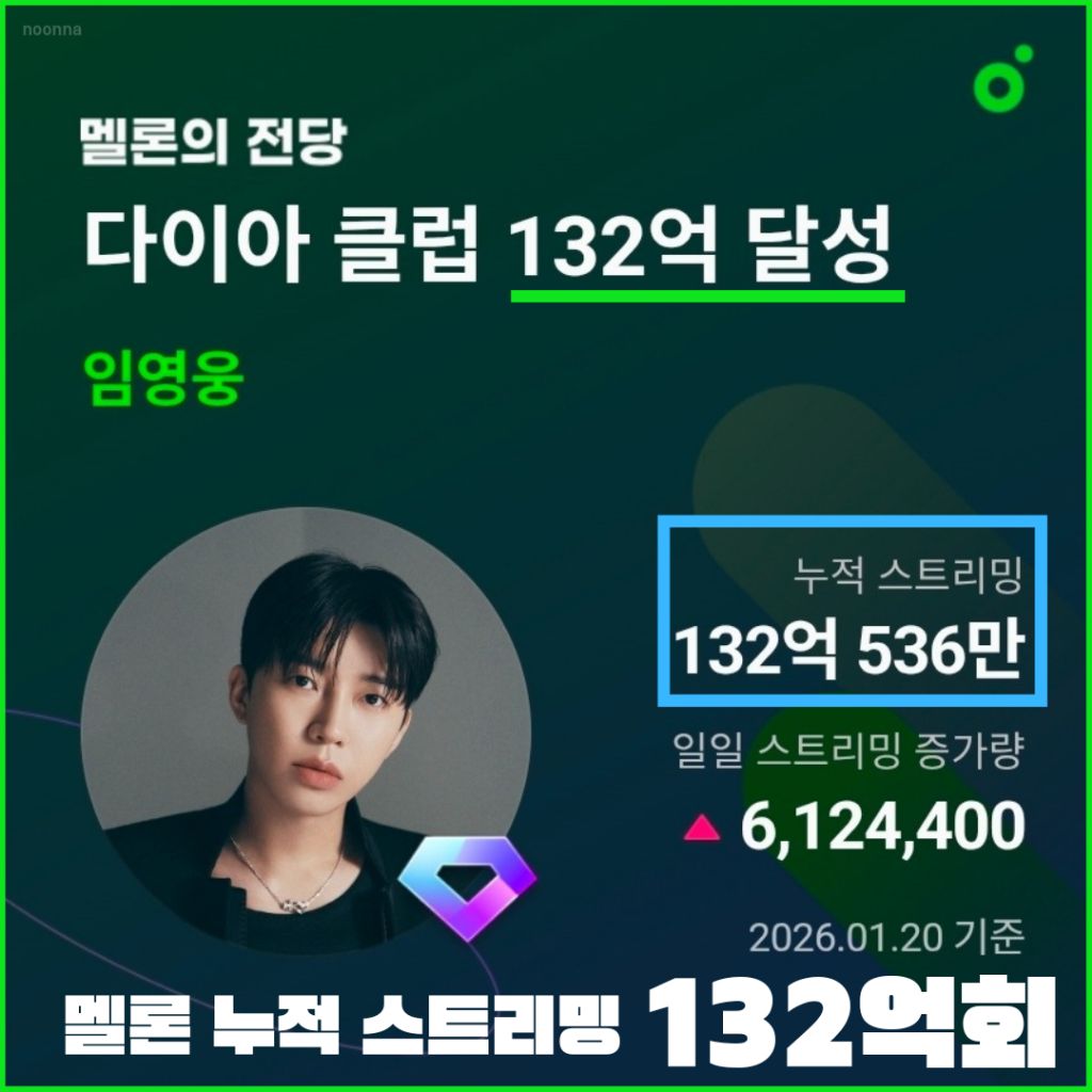 林英雄的近期活動照