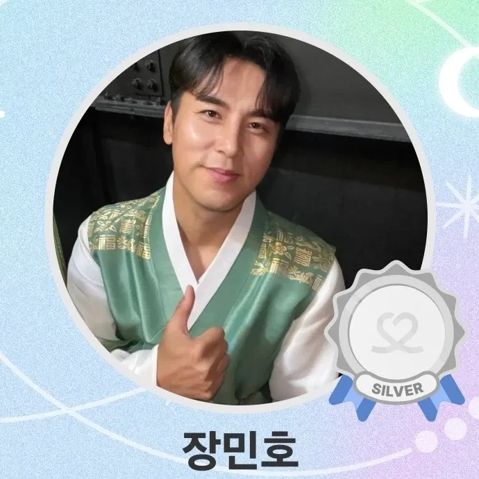 Foto kegiatan terbaru dari Jang Minho