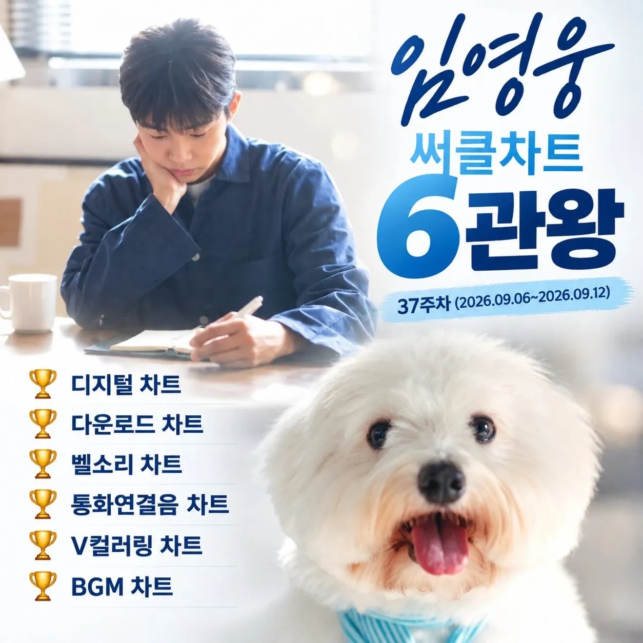 Cuplikan di balik layar dari Lim Youngwoong