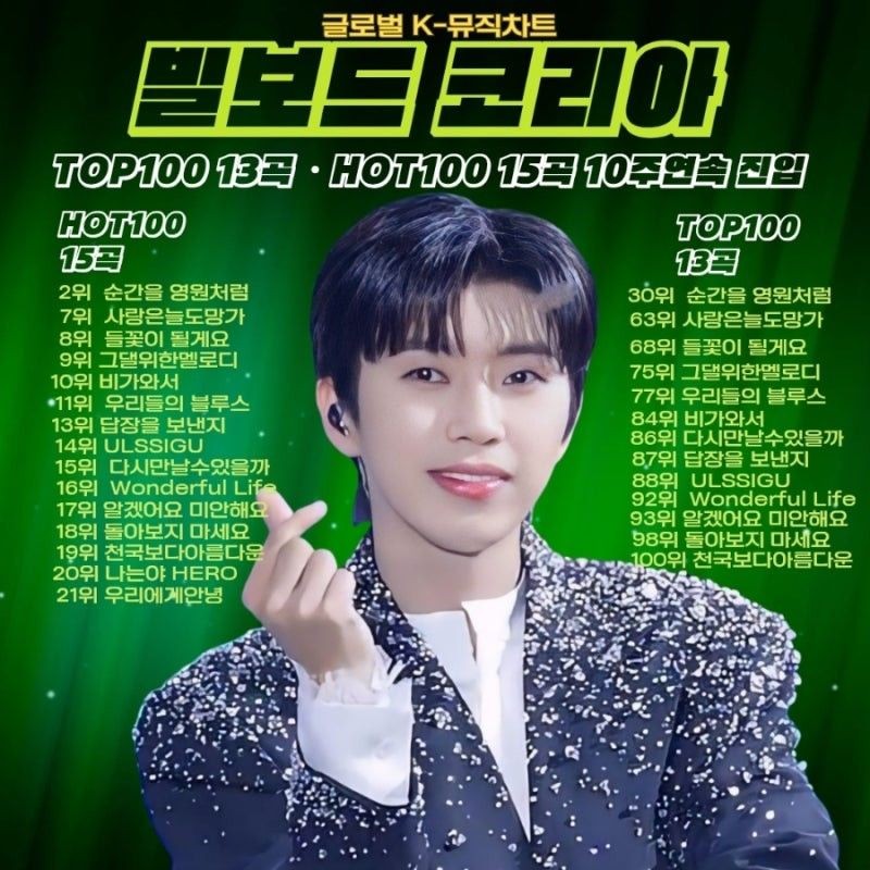 粉絲拍下的林英雄瞬間