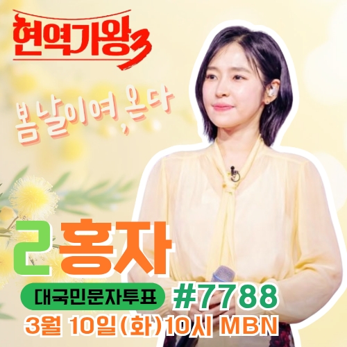 Popular celeb content trending in the community