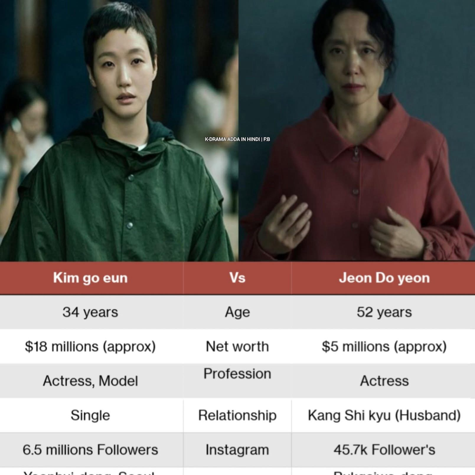 김고은의 비하인드 컷