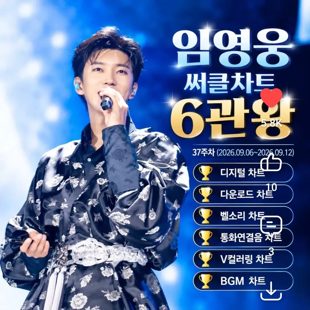 Foto terbaru dari Lim Youngwoong