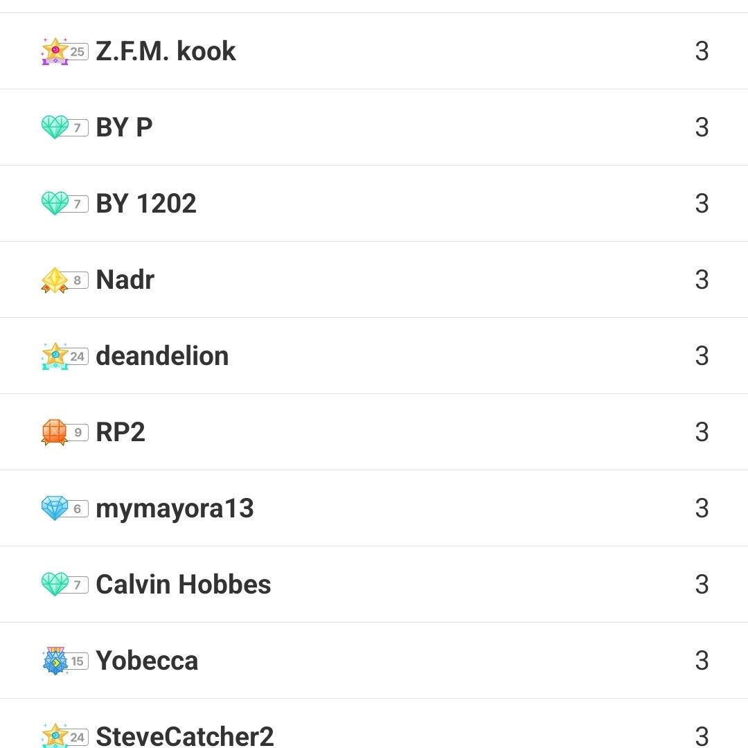 キム・ゴウンの最新写真