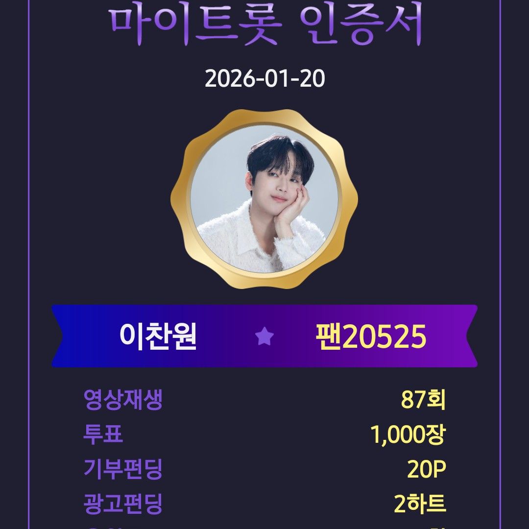 イ・チャンウォンの最近の活動ショット