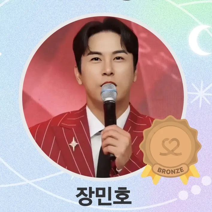 Cuplikan di balik layar dari Jang Minho