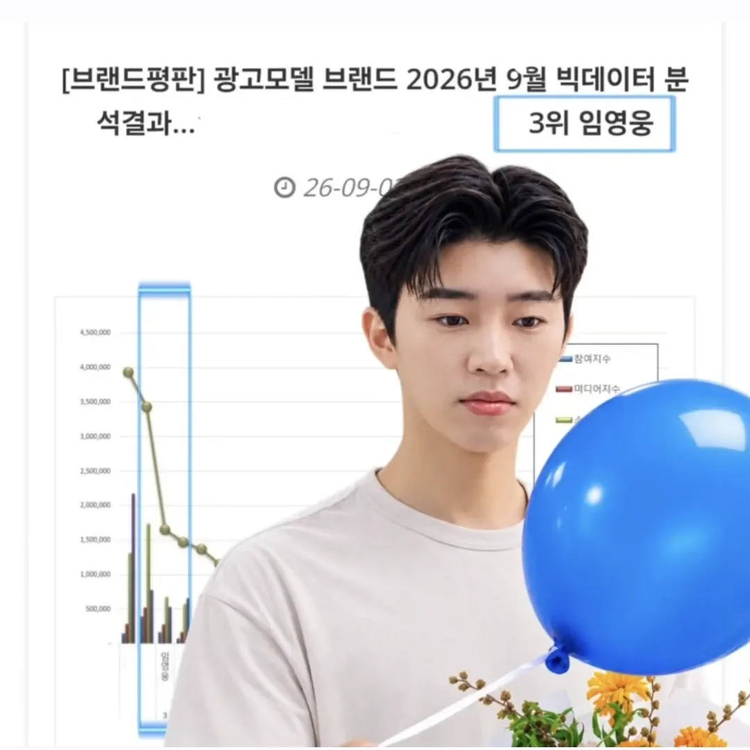 Behind-the-scenes cut of Lim Youngwoong