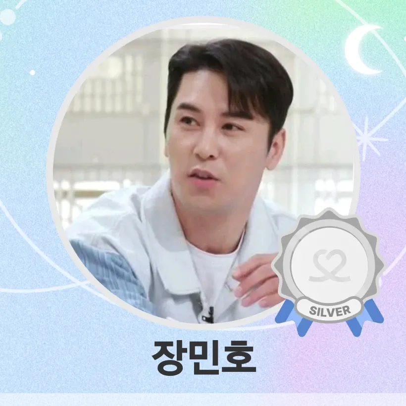 Behind-the-scenes cut of Jang Minho