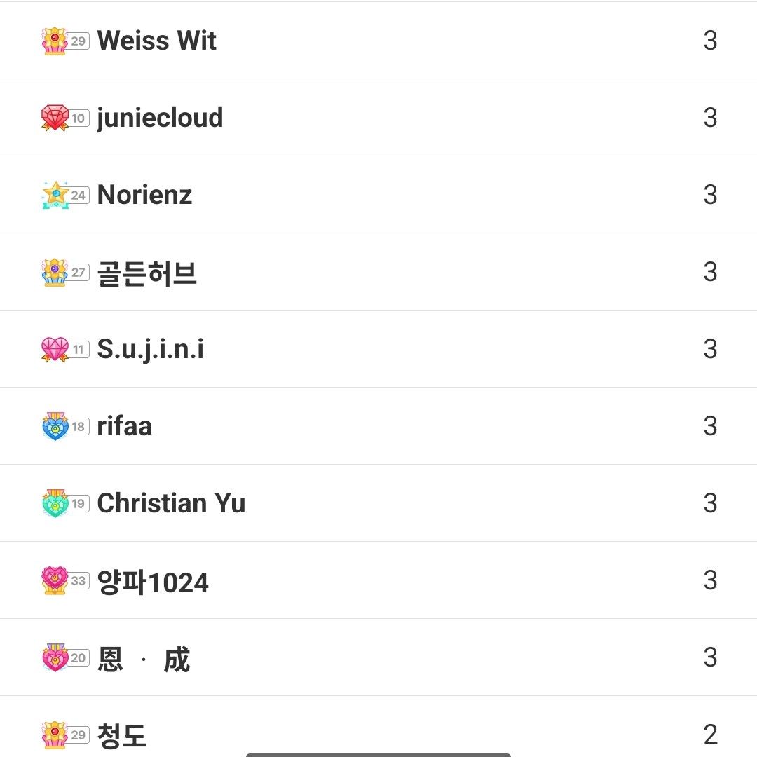 キム・ジウォンの最近の活動ショット