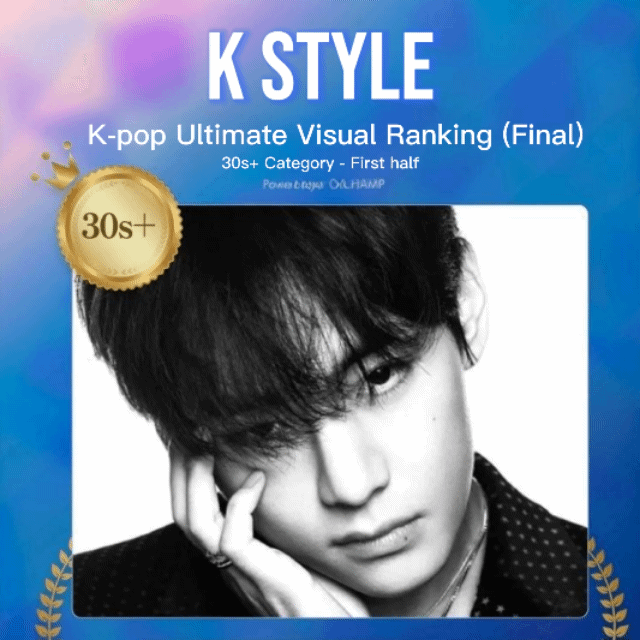 Recent activity shot of Kim Taehyung (V)