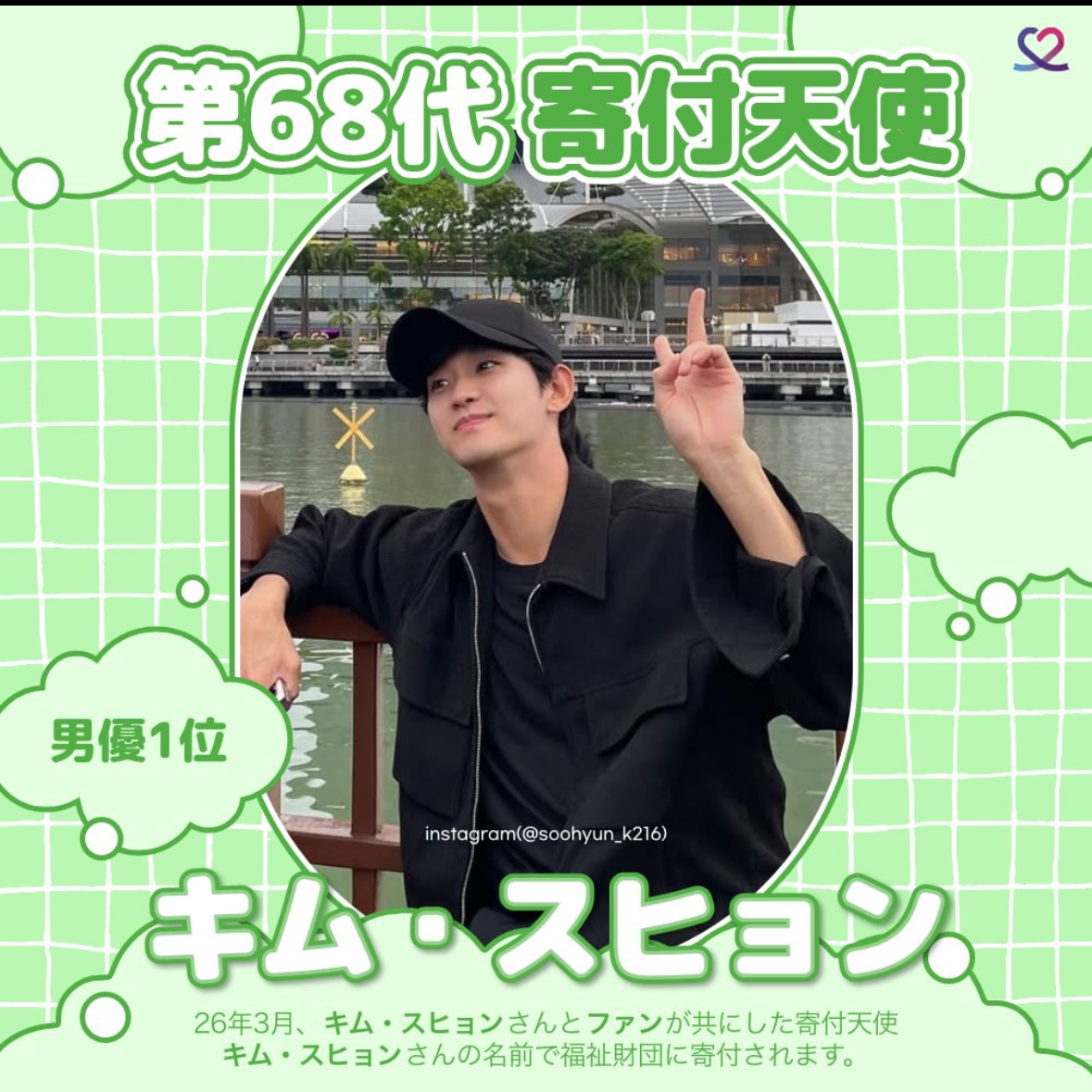 Postingan selebriti populer yang disukai penggemar