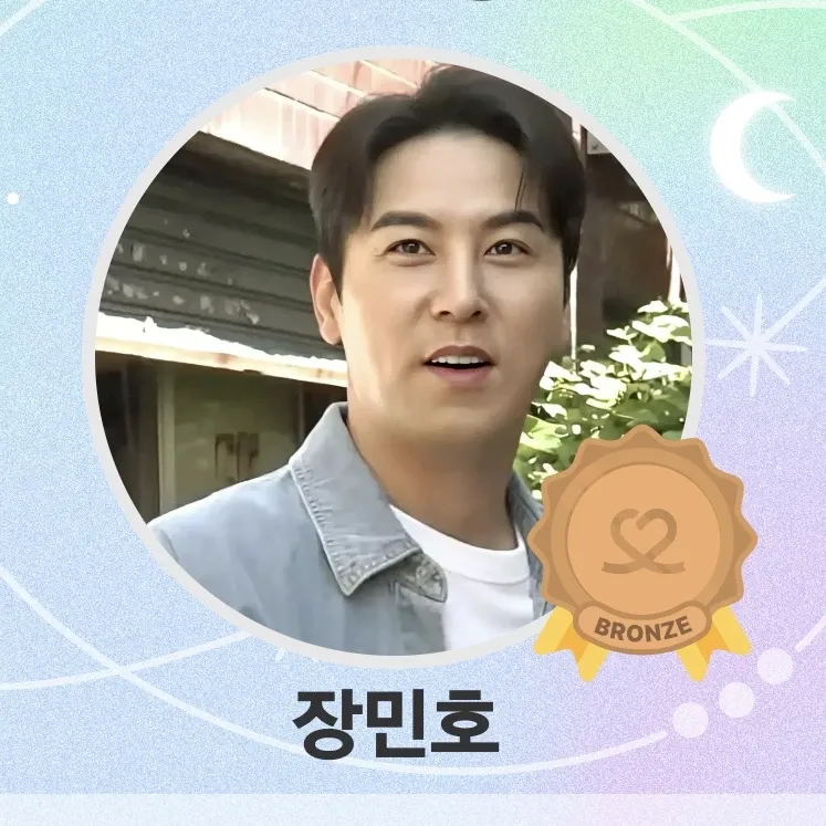 Foto terbaru dari Jang Minho