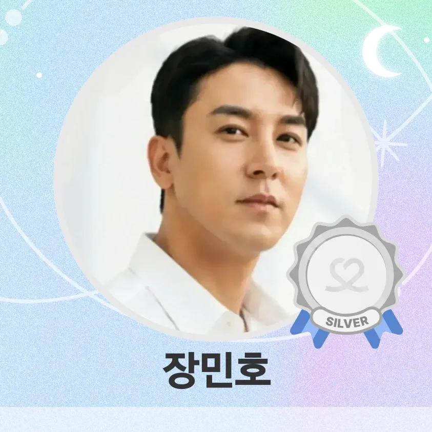 Foto kegiatan terbaru dari Jang Minho