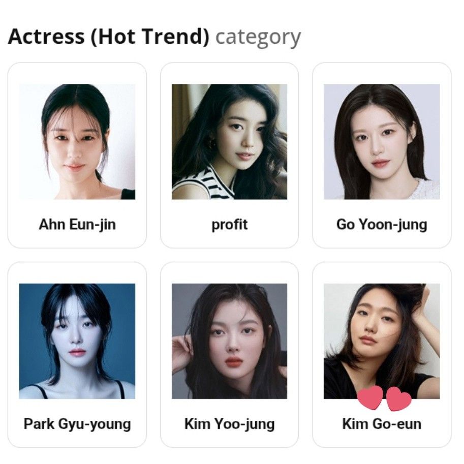 A moment captured by a fan of Kim Goeun