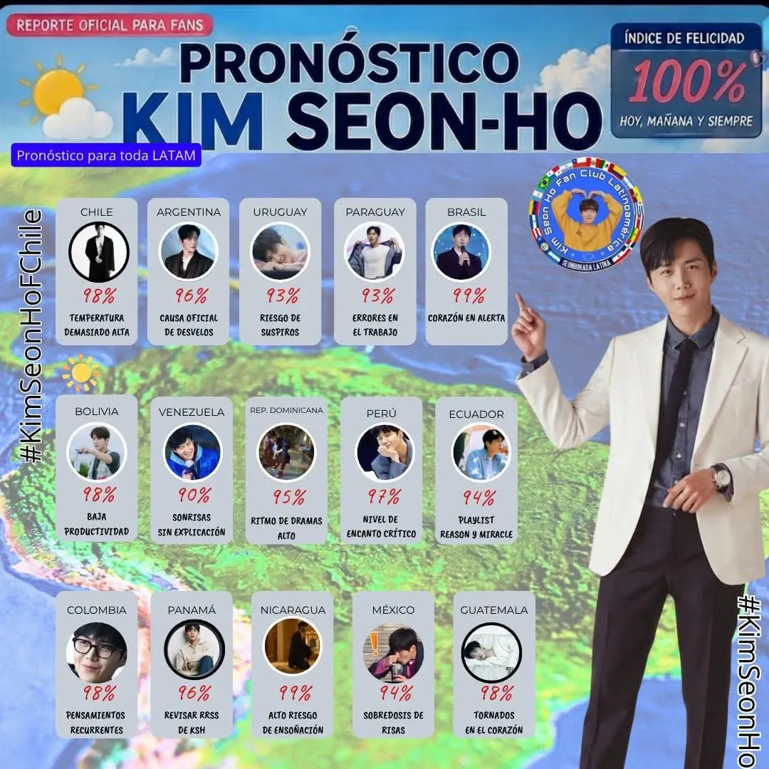 Recent activity shot of Kim Seonho