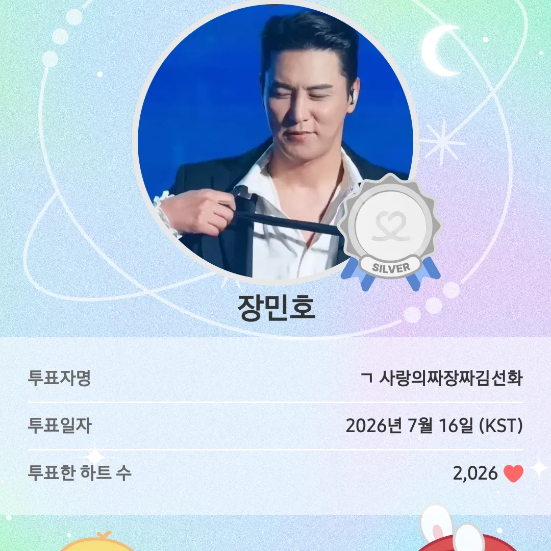 Foto kegiatan terbaru dari Jang Minho
