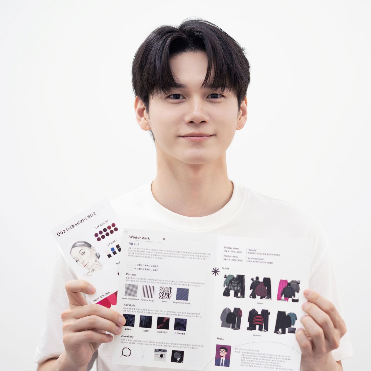 Cuplikan di balik layar dari Ong Seongwu