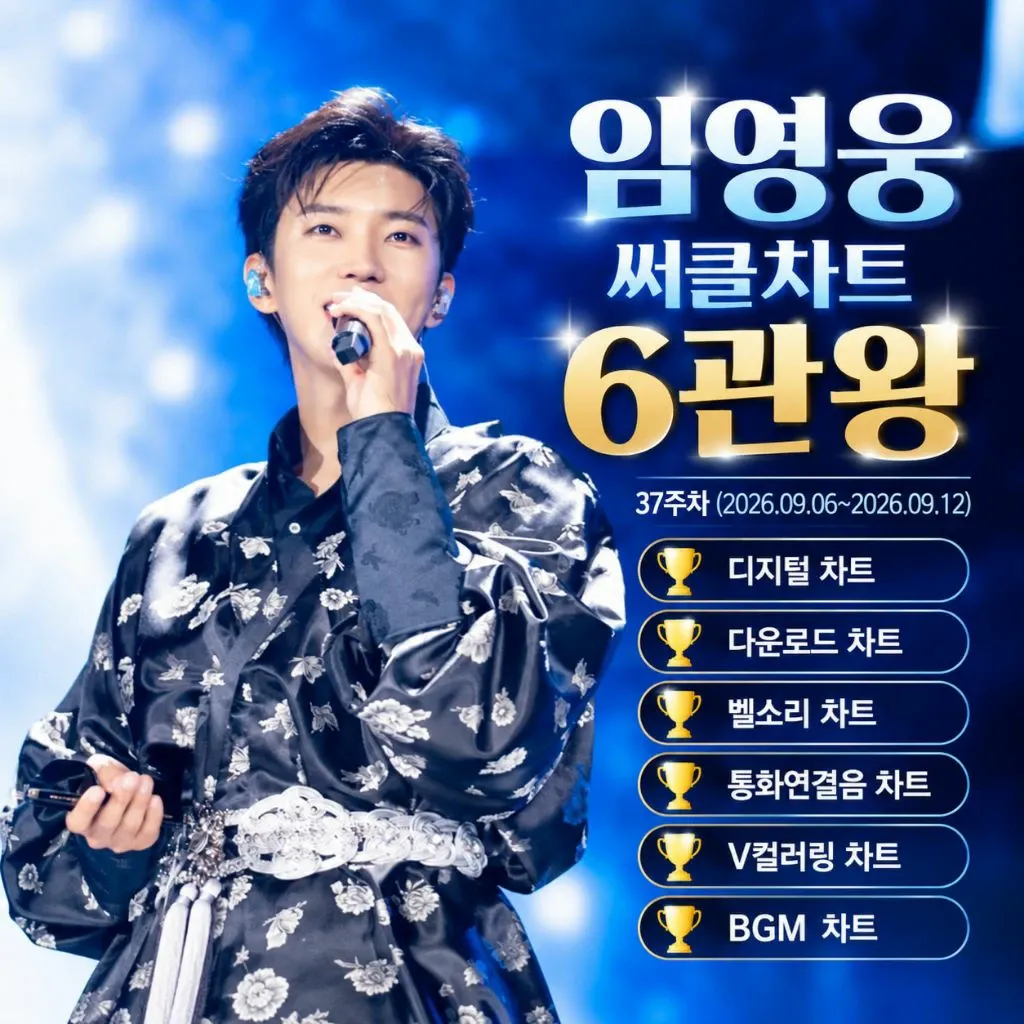 임영웅의 비하인드 컷
