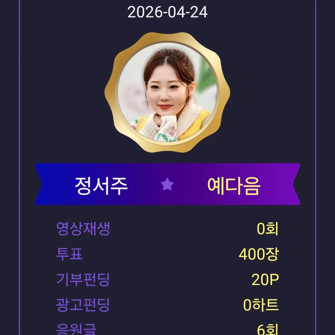 Recent activity shot of Jung Seojoo