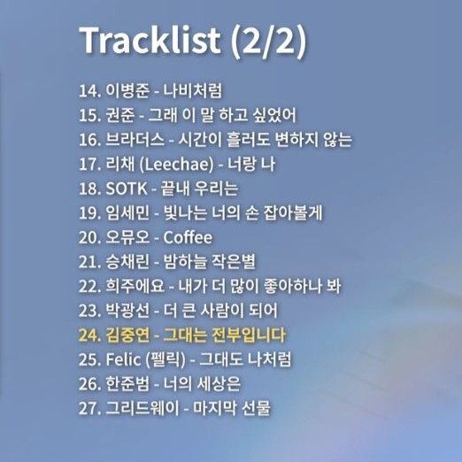 粉絲拍下的金俊賢瞬間