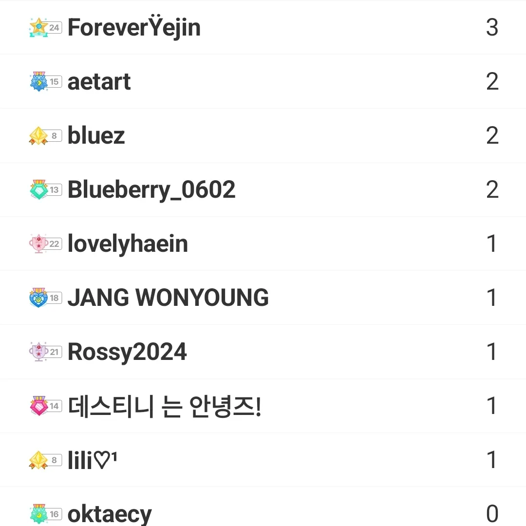 Recent activity shot of Cha Eunwoo