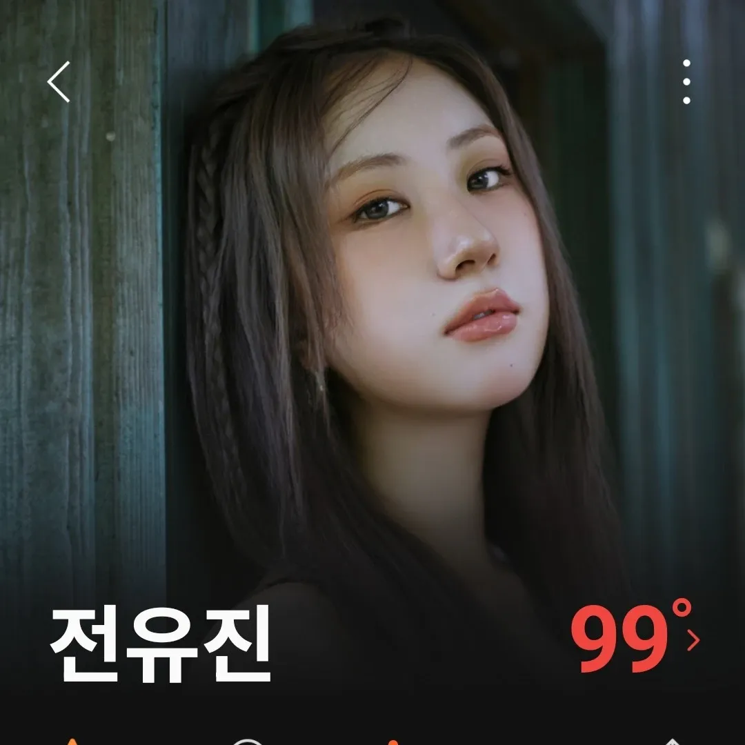 Foto kegiatan terbaru dari Jeon Yujin