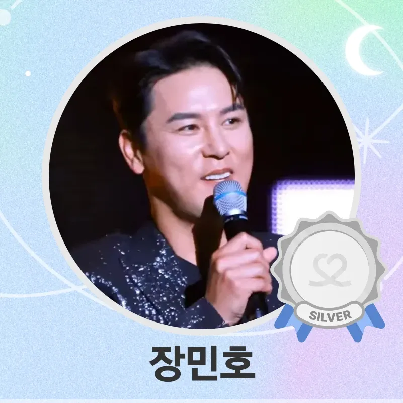 Foto kegiatan terbaru dari Jang Minho