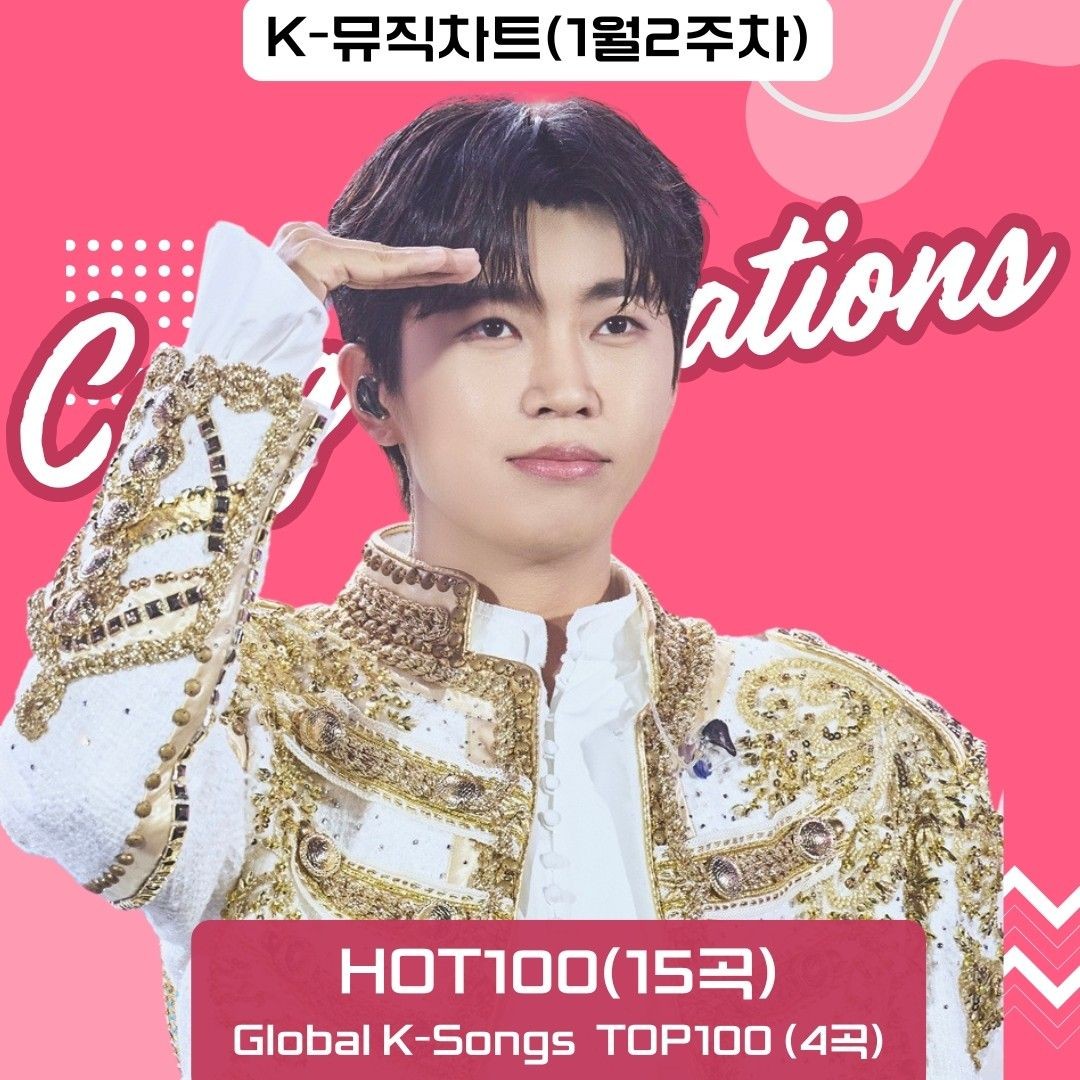 Latest photo of Lim Youngwoong