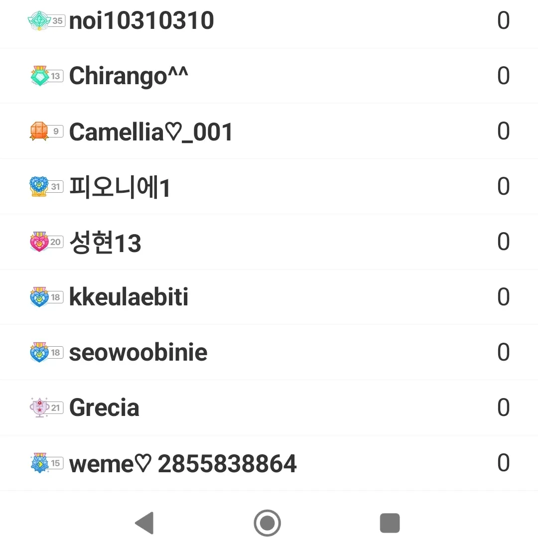 Foto kegiatan terbaru dari IU