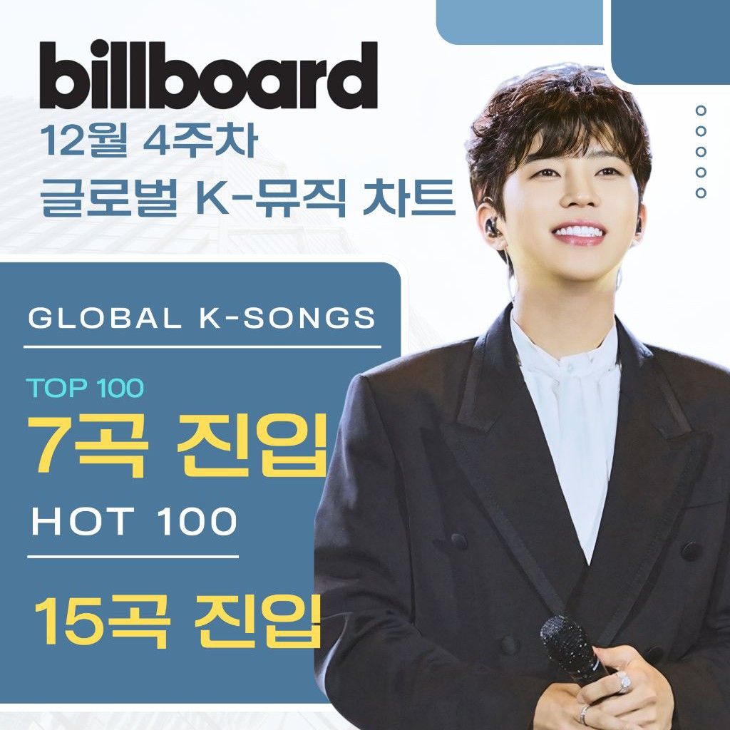 イム・ヨンウンの最新写真