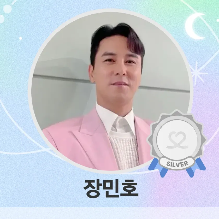 Foto kegiatan terbaru dari Jang Minho