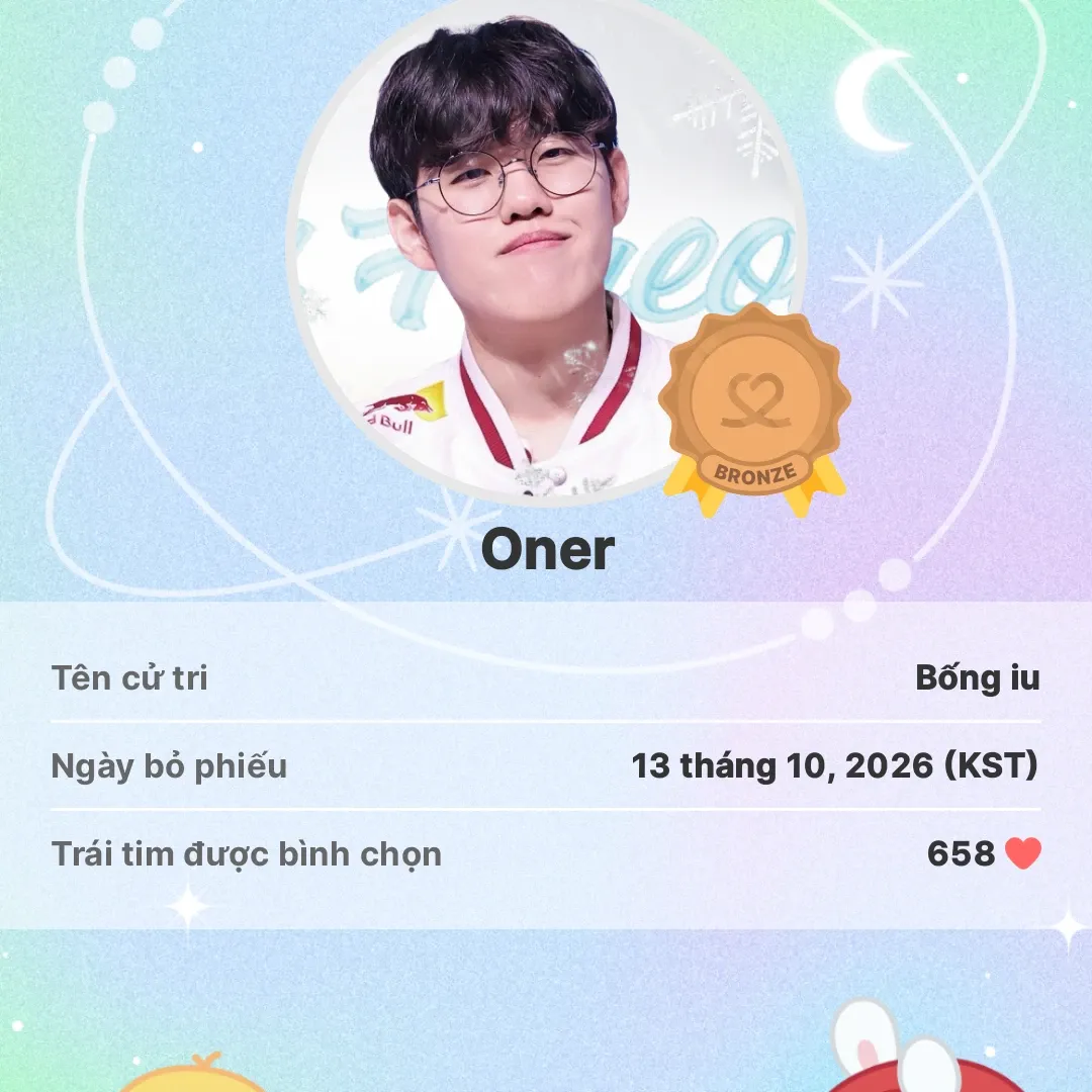 Recent activity shot of Oner