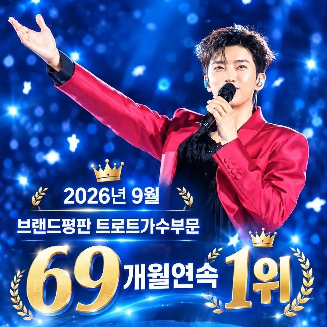 Foto kegiatan terbaru dari Lim Youngwoong