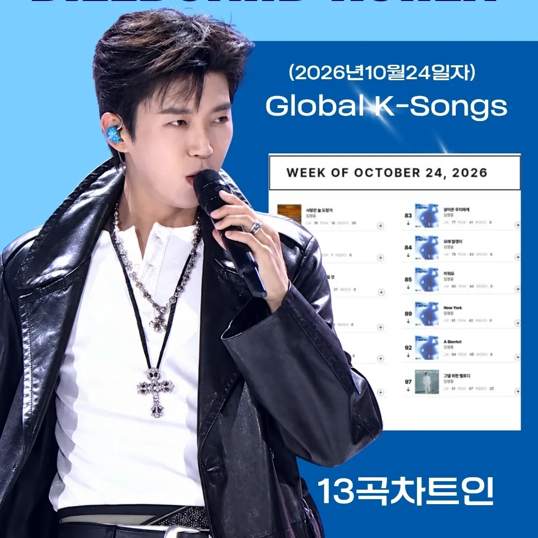Cuplikan di balik layar dari Lim Youngwoong