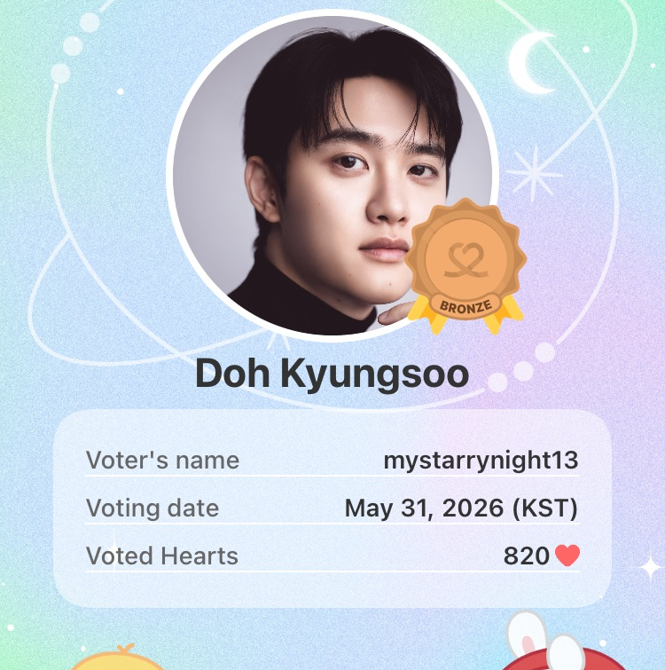 Foto kegiatan terbaru dari Doh Kyungsoo (D.O.)