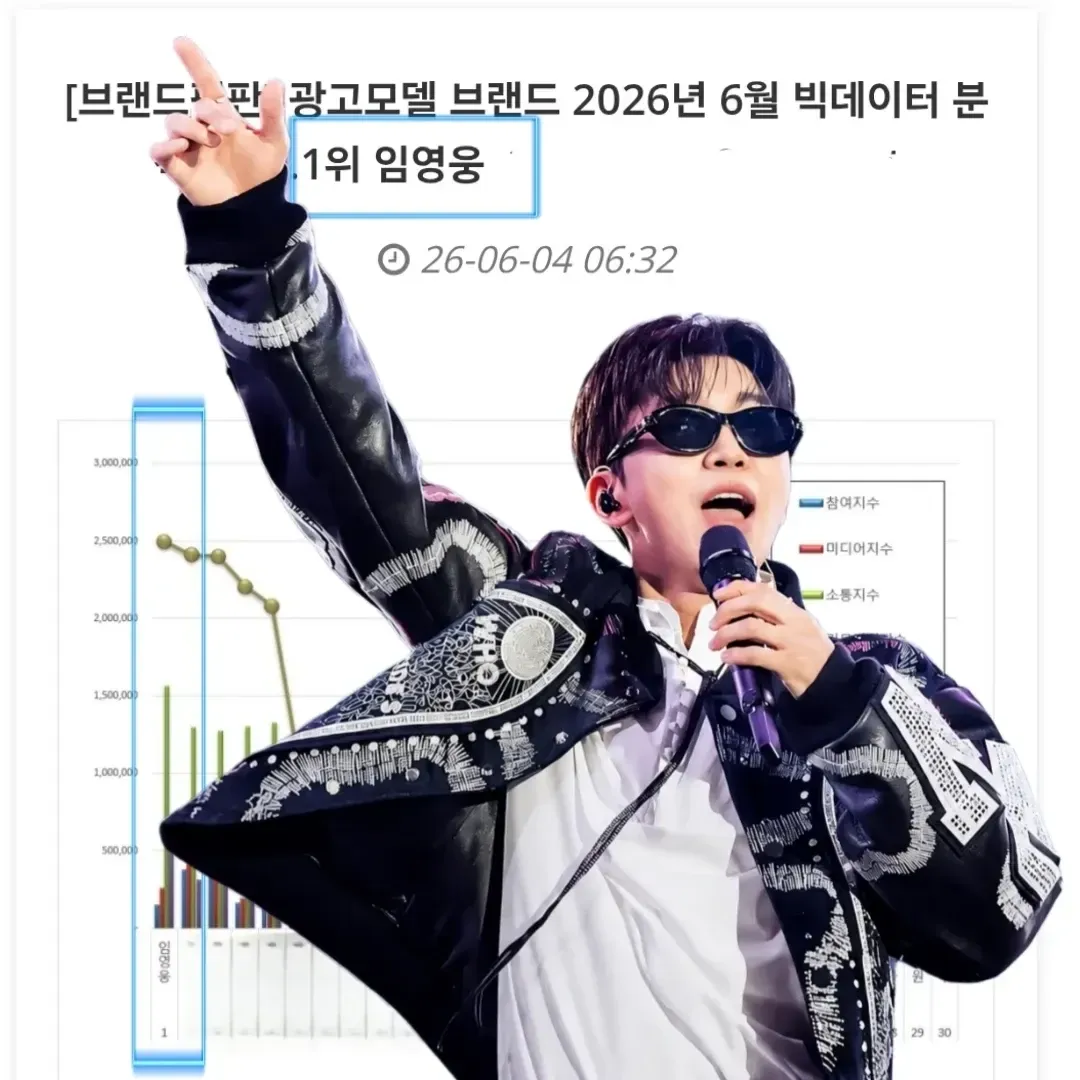 Momen yang diabadikan oleh penggemar Lim Youngwoong
