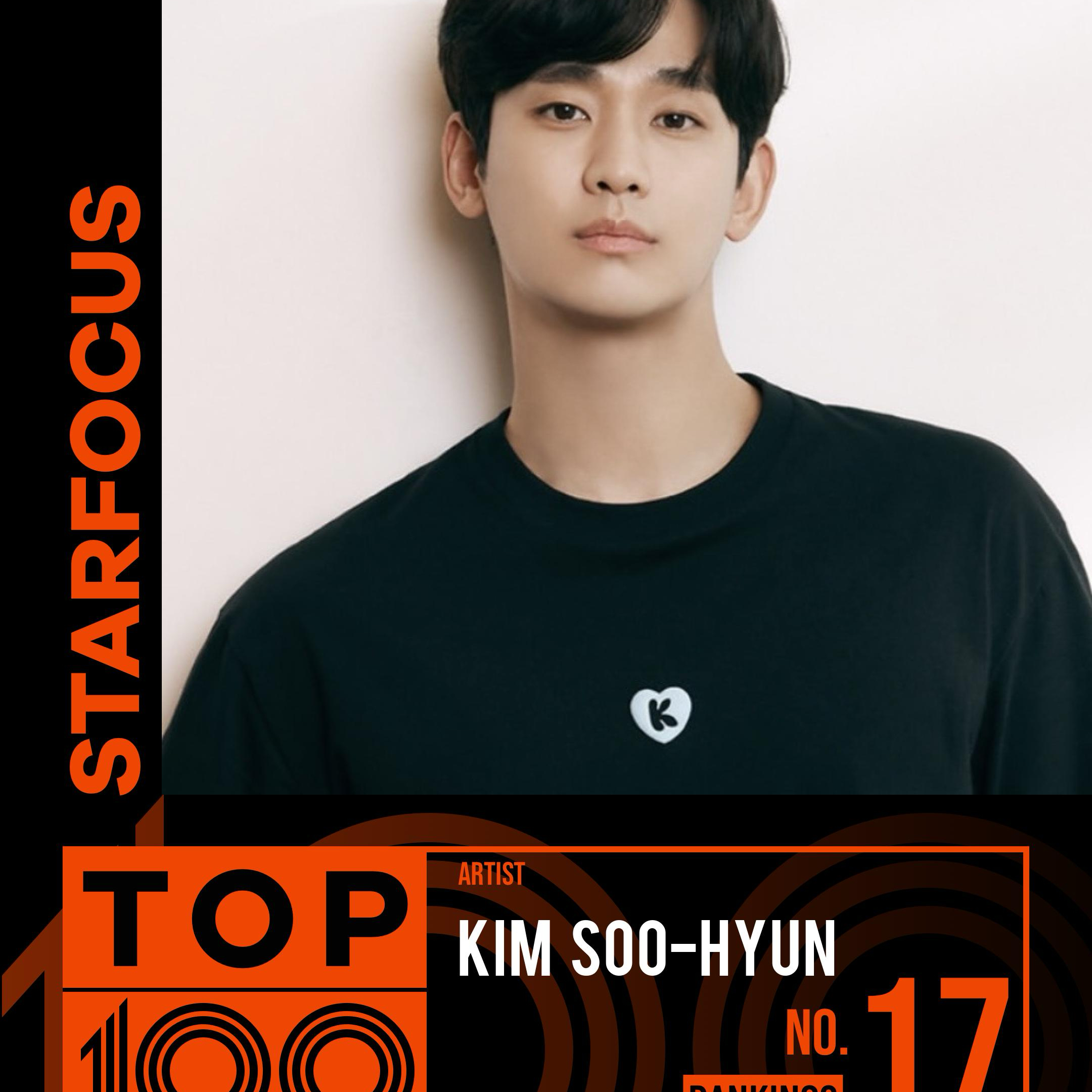 Behind-the-scenes cut of Kim Soohyun